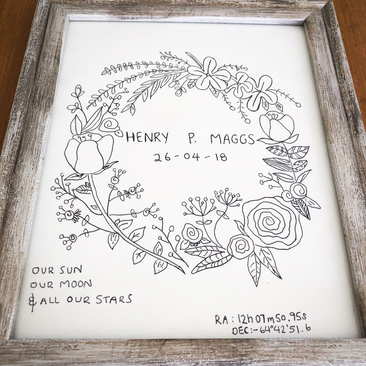 Our Sun, Our Moon and all our&nbsp;stars..